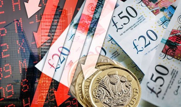 Analisis Tekanan Baru GBP Pasca  Rilis Data Ketenagakerjaan - Data Pasar 2025-11-11