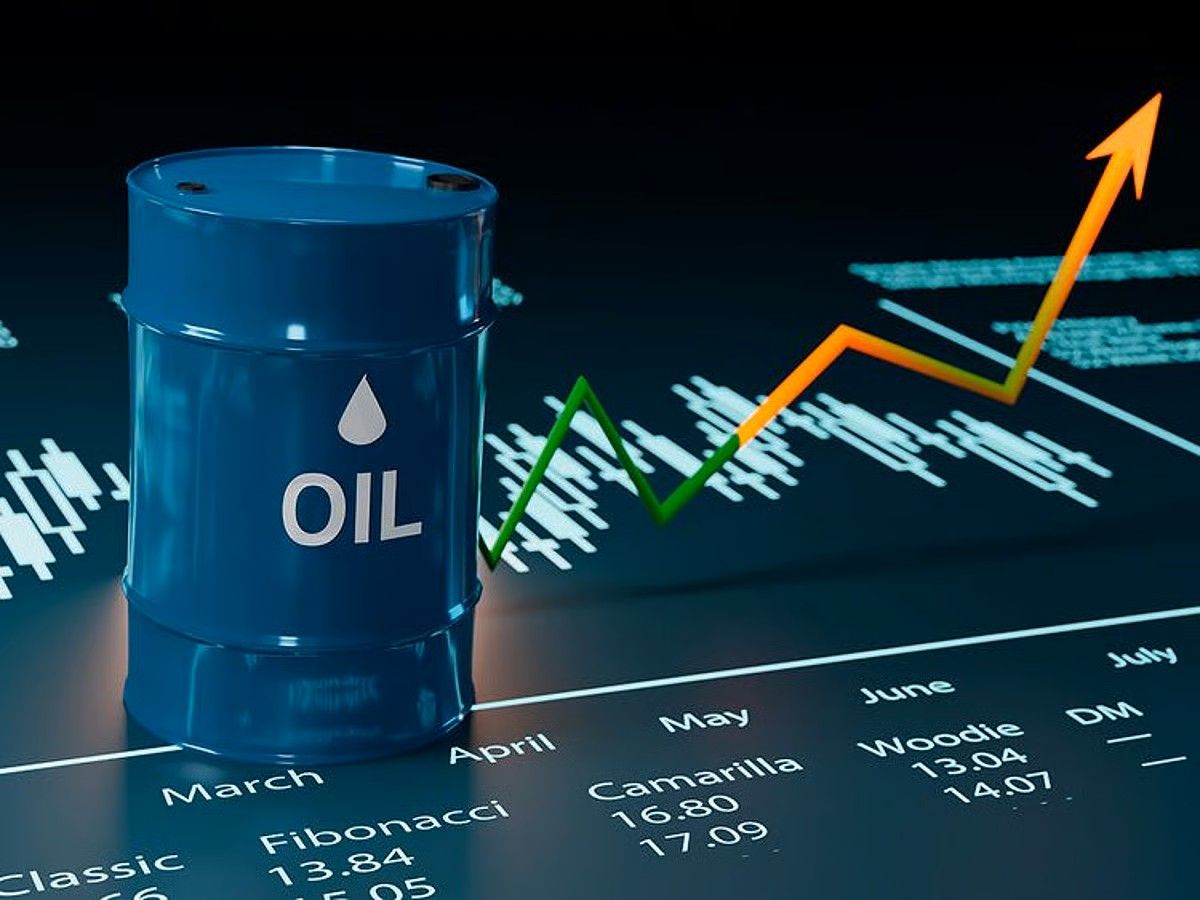 Analisis Minyak Melonjak Mendekati $120 - Data Pasar 2026-03-09