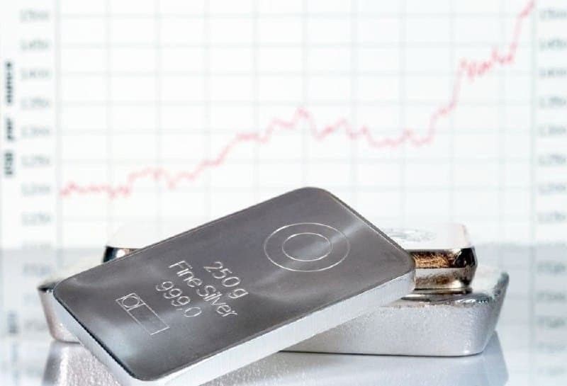 Silver Posts Fourth Consecutive Week of Gains!