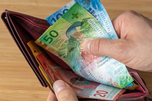 Analisis Suku Bunga Nol Tekan Franc Swiss - Data Pasar 2026-07-27