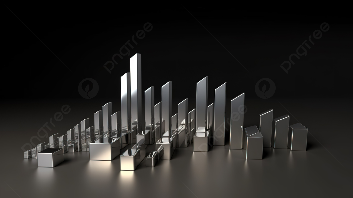 Silver Breaks US$77, Signaling Iran Negotiations Ease Inflation Pressure