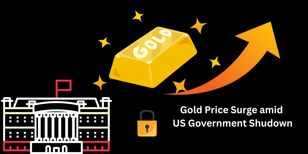 Retail Sales Plunge, Gold Rebounds