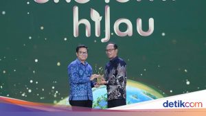Daftar Peraih Anugerah Ekonomi Hijau Kategori Komitmen Kontribusi Ekonomi Kemasyarakatan