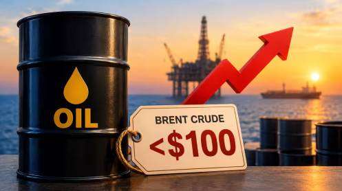 Brent Tembus Level Tertinggi, Konflik Timur Tengah Jadi Pemicu